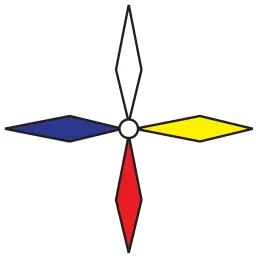 Keweenaw Bay Indian Community SAP - New Day Treatment Center logo