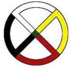 Synergy Behavioral Health Center Resources for Resilience and Recovery logo