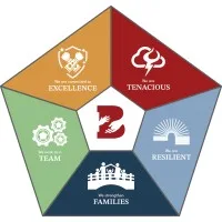 Utah Behavior Services Silver Creek Center logo